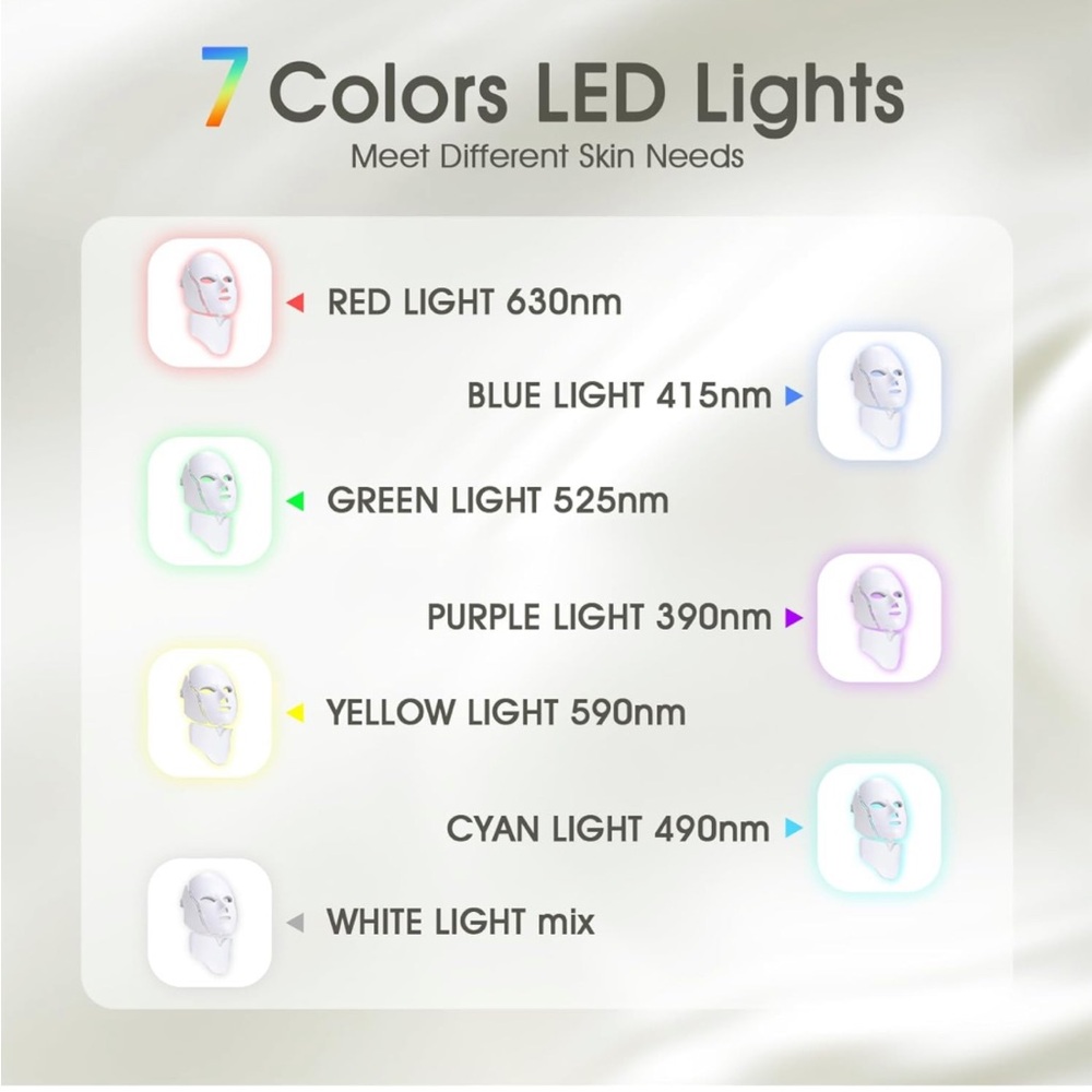 7 Color LED Face Mask- Light Therapy - Picture 5 of 14